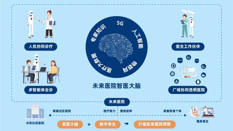 足底按摩器如何选？避开这5个误区，轻松找到合适你的